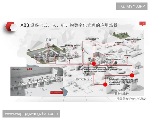 PG猿宇宙电子社区助力电子行业数字化转型实现创新突破