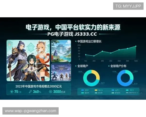 PG国际电子游戏app大全：涵盖多款热门游戏的安全稳定下载平台推荐