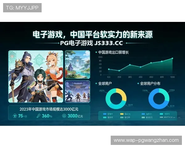 PG娱乐电脑版官网网址官方入口，帮助玩家轻松找到正规游戏平台与最新优惠活动