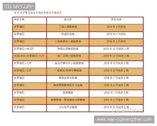 专家分析PG电子猿宇宙客户端评级变化背后的技术创新与发展趋势