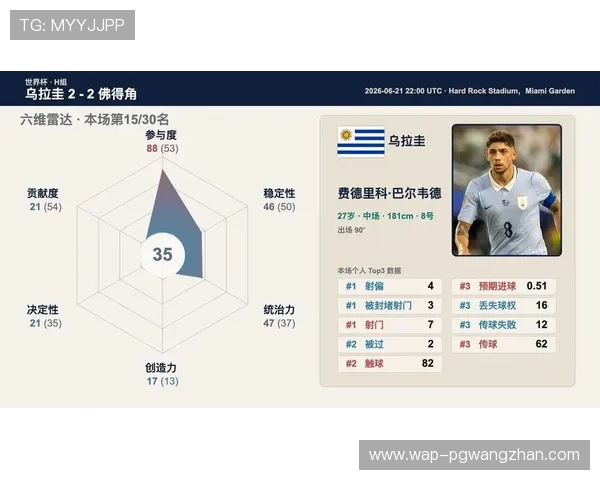 2026年乌拉圭对佛得角世界杯比赛球票价格及购票渠道全攻略 2026年乌拉圭对佛得角世界杯比赛球票价格及购票渠道全攻略